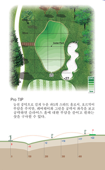1홀 green 및 proTip